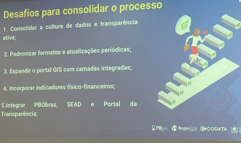 Transparência Digital Site .jpeg