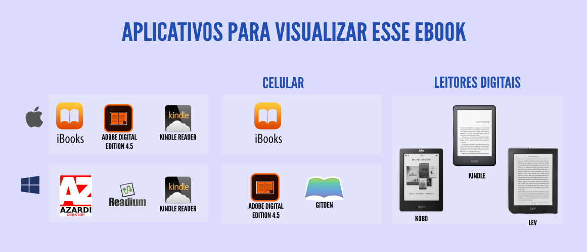 Aplicativos E-book