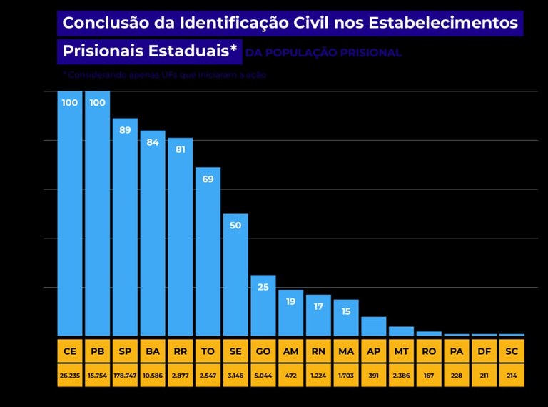 identificação civil4.jpeg